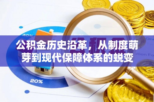 宕昌公积金历史沿革，从制度萌芽到现代保障体系的蜕变